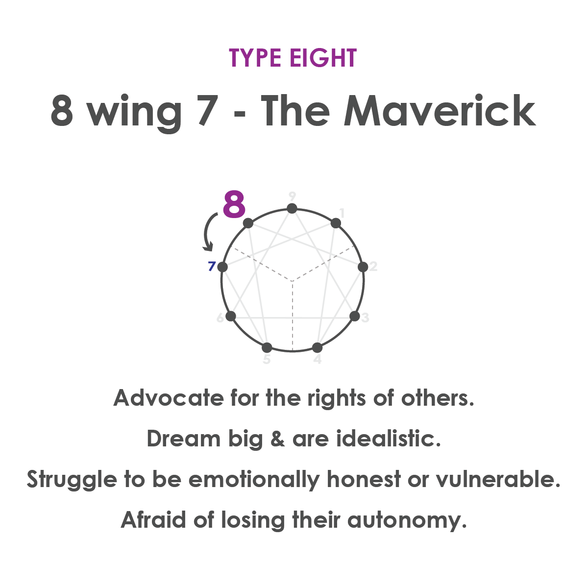 enneagram-eightwseven.png